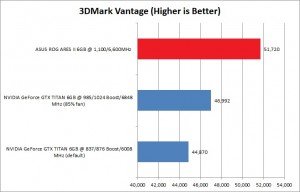 vantage 300x192 vantage