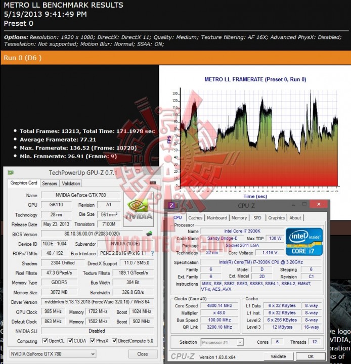 5 19 2013 9 42 18 pm 694x720 NVIDIA GeForce GTX 780 3GB Review