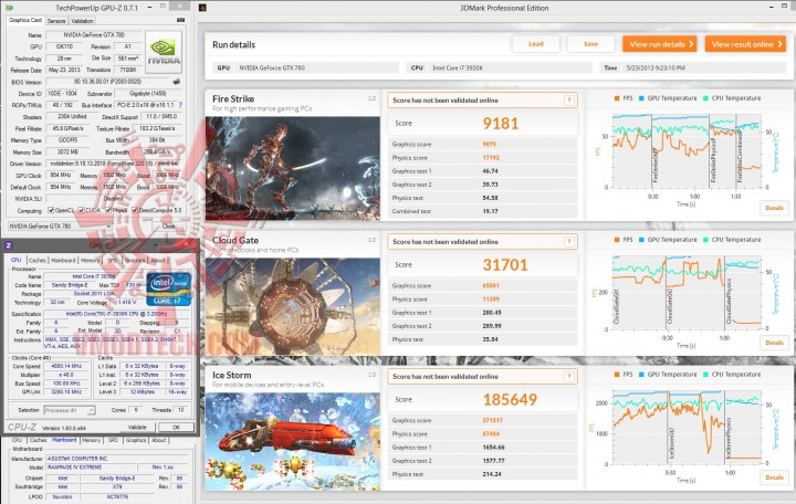 3dmark 720x456 GIGABYTE GeForce GTX 780 WINDFORCE 3X Review