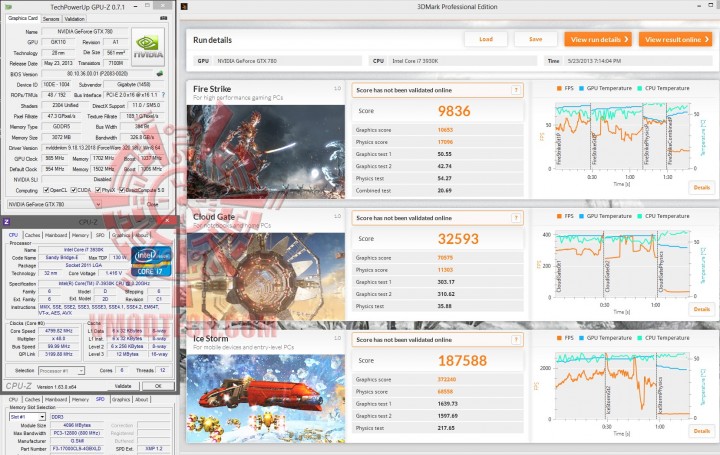 3dmark oc 720x455 GIGABYTE GeForce GTX 780 WINDFORCE 3X Review