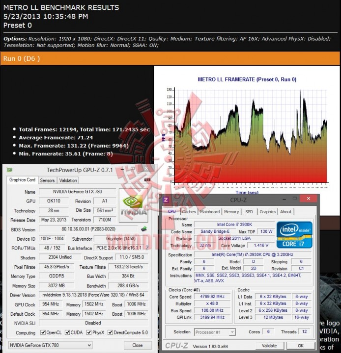 5 23 2013 10 36 24 pm 694x720 GIGABYTE GeForce GTX 780 WINDFORCE 3X Review