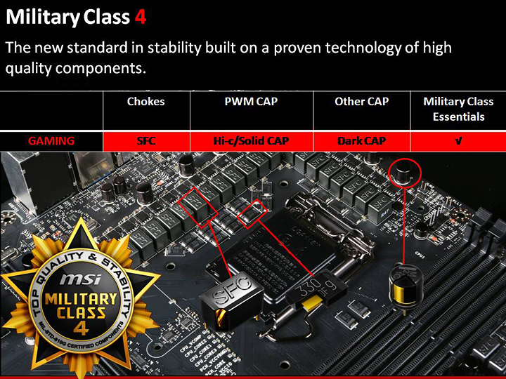 131 ไปเที่ยวชมงาน MSI Products Update 2013 กันครับ