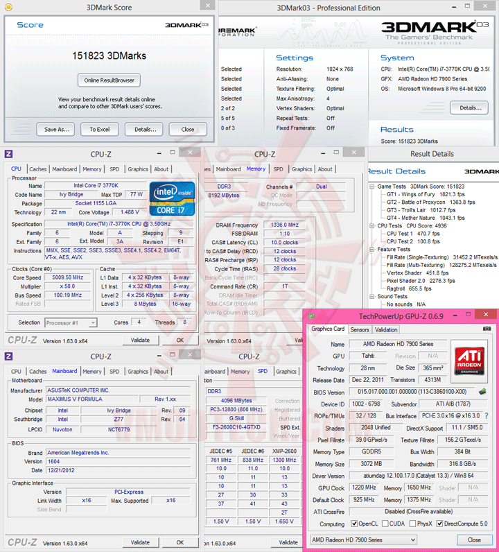 03 4 NVIDIA GeForce GTX 770 2GB GDDR5 Review