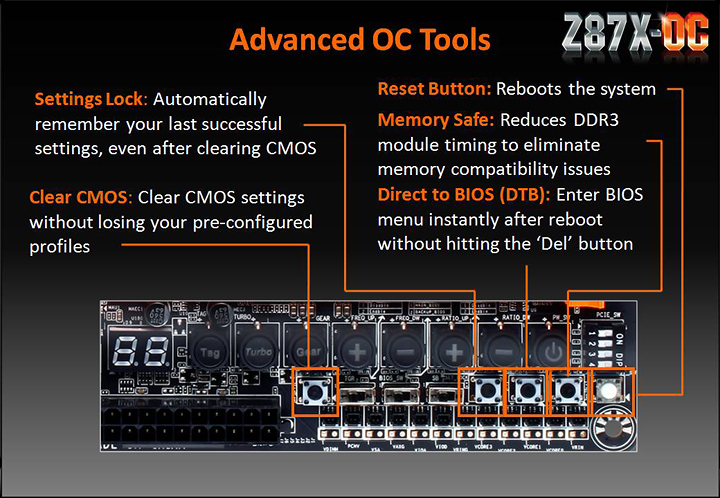 z87x-oc9