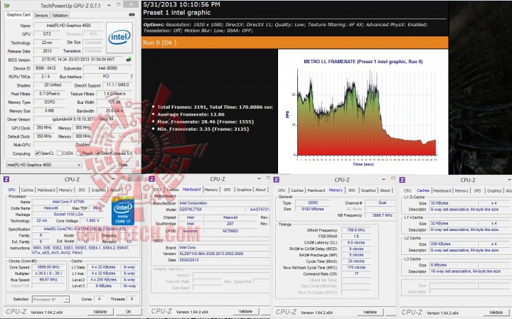 5 31 2013 10 15 47 pm 720x449 Intel Core i7 4770K 4th Generation and INTEL DZ87KLT 75K Review