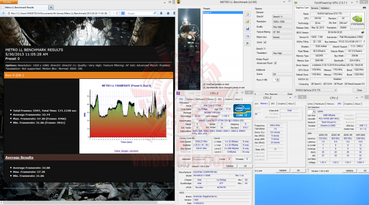 metroll gtx770 720x400 Intel Core i7 4770K 4th Generation and INTEL DZ87KLT 75K Review