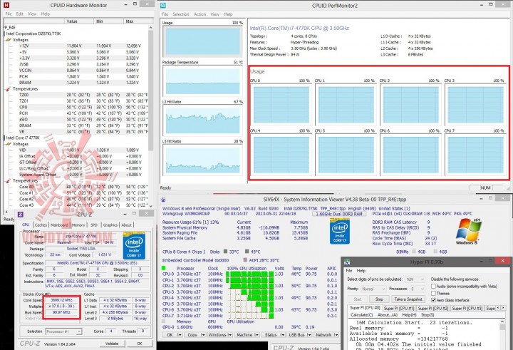 turbo 8 threads 720x491 Intel Core i7 4770K 4th Generation and INTEL DZ87KLT 75K Review