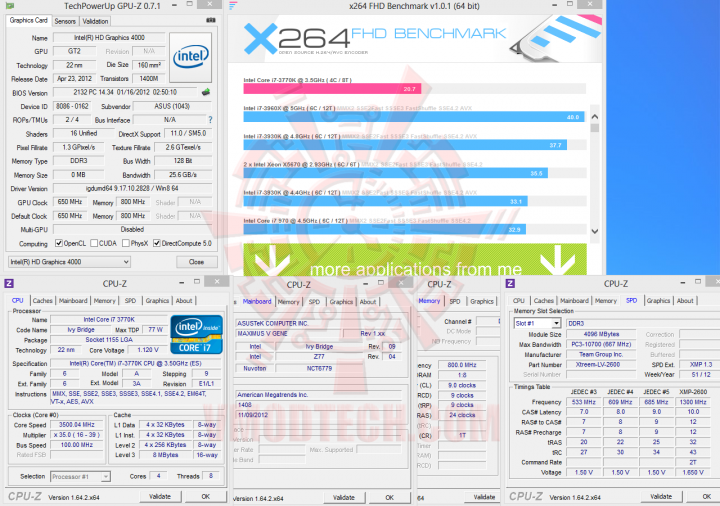 x264fhd 720x506 Intel Core i7 4770K 4th Generation and INTEL DZ87KLT 75K Review