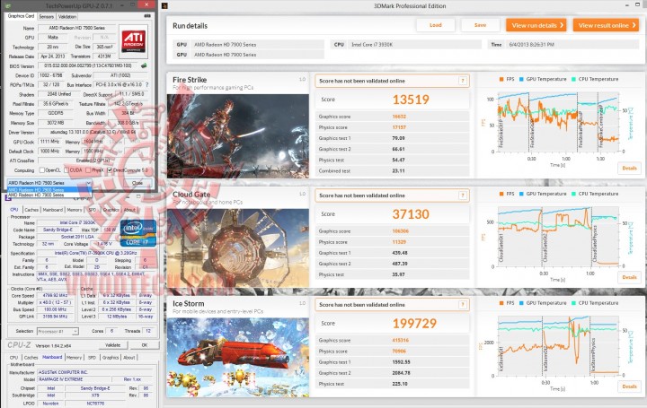 3dmark 720x455 AMD HD 7990 6GB GDDR5 Review