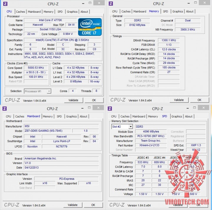 5ghz