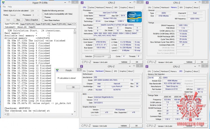 hyperpi32mb