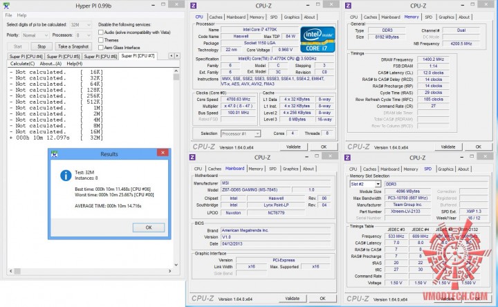 hyperpi32mb-all