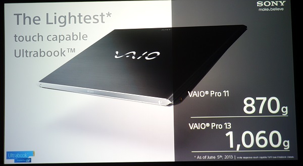 6 Sony Launched New VAIO at Computex 2013