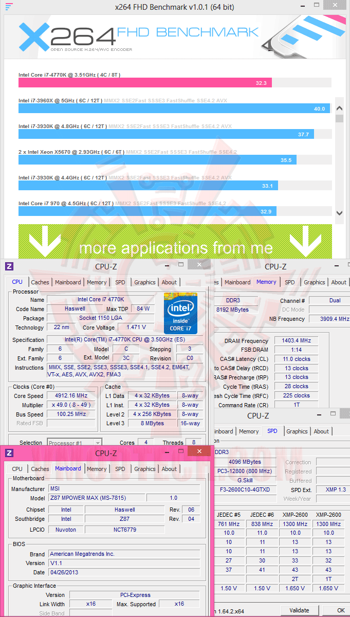 x264 msi Z87 MPOWER MAX motherboard review