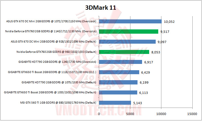 3dmark-11