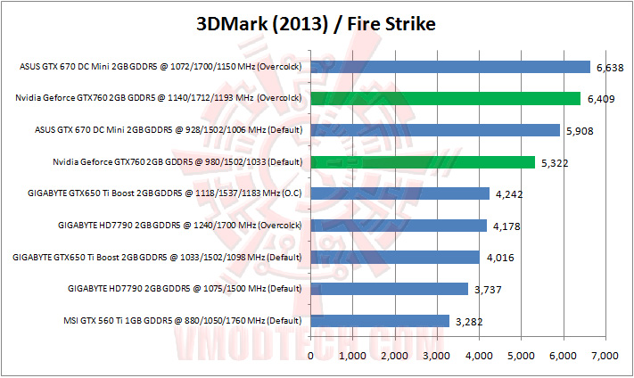 3dmark-fire-strike