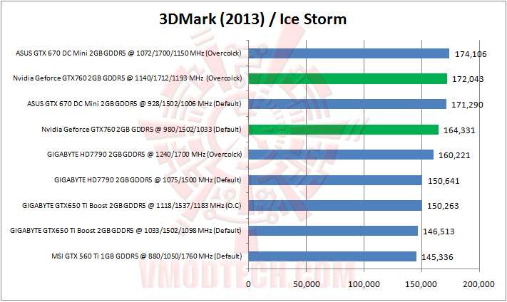 3dmark-ice-storm