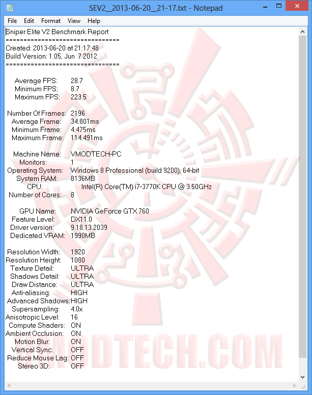 sniperelitev2 00 Nvidia Geforce GTX760 2GB GDDR5 Review