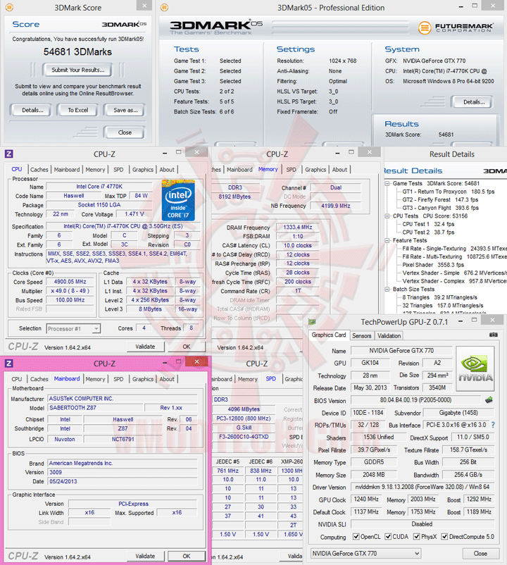 05 ASUS TUF SABERTOOTH Z87 Motherboard Review