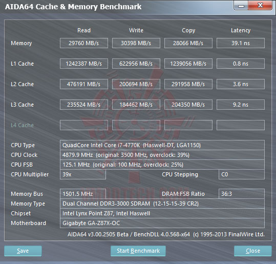 e1 GIGABYTE GA Z87X OC Motherboard Review