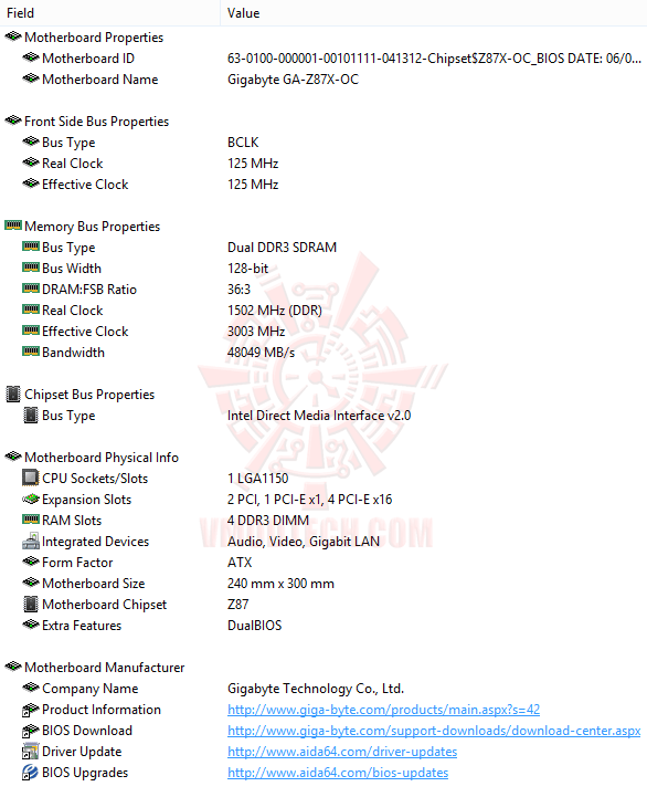 ed2 GIGABYTE GA Z87X OC Motherboard Review