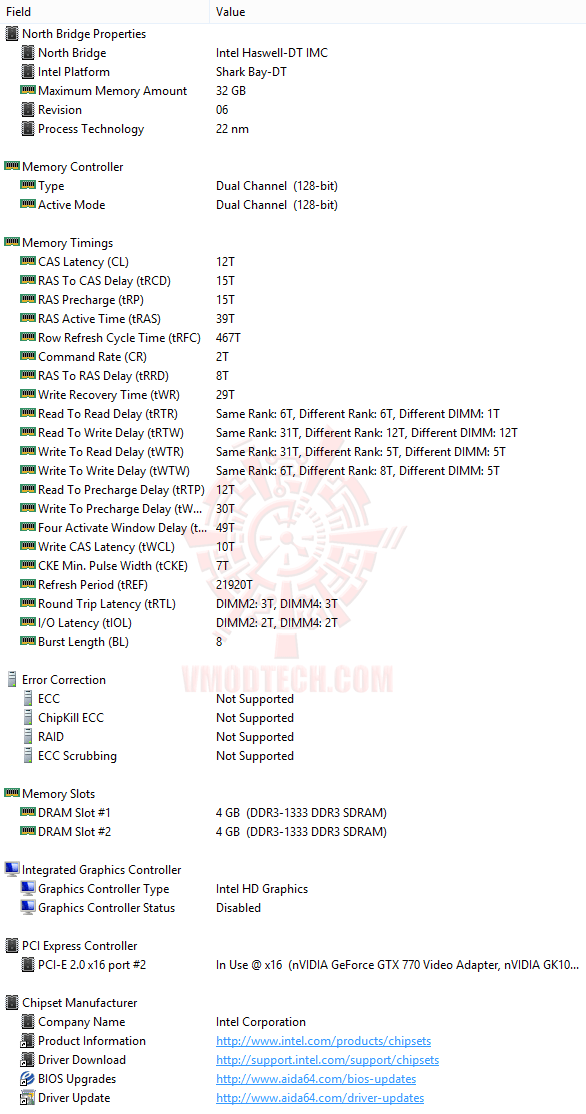 ed3 GIGABYTE GA Z87X OC Motherboard Review