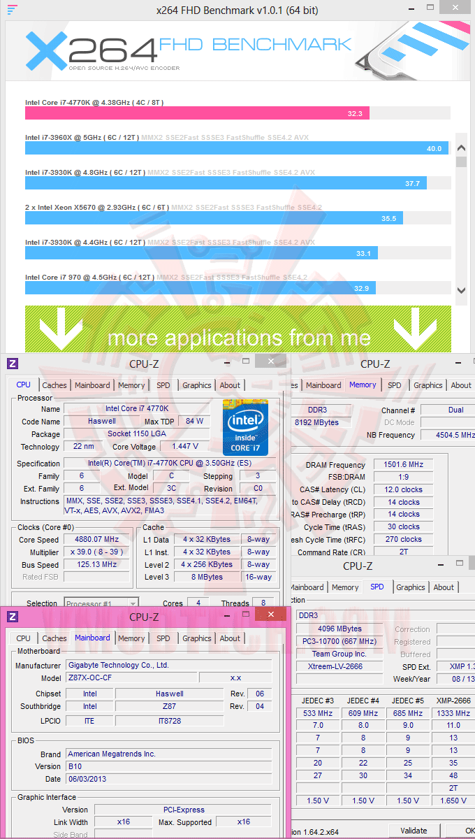 x264 GIGABYTE GA Z87X OC Motherboard Review