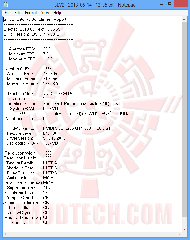 sniperelitev2 00 MSI Geforce GTX650Ti BOOST TWIN FROZR GAMING Review