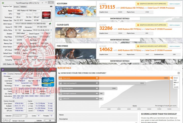 3dmark de 720x486 AMD HD 7990 CrossFire Experienced Review