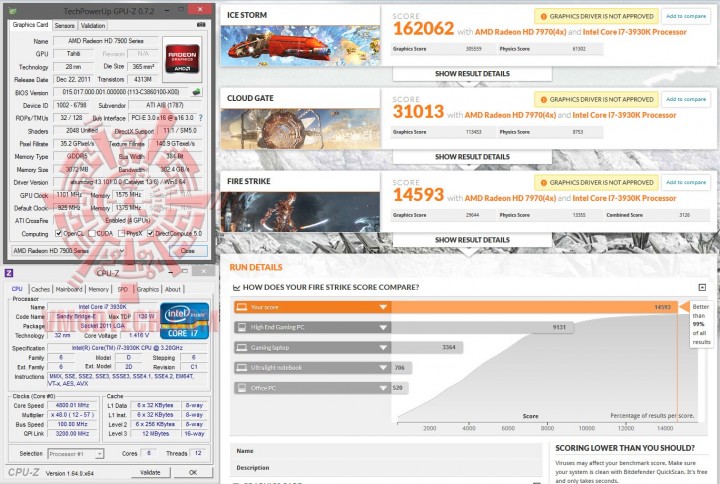 7 14 2013 10 12 51 pm 720x484 AMD HD 7990 CrossFire Experienced Review