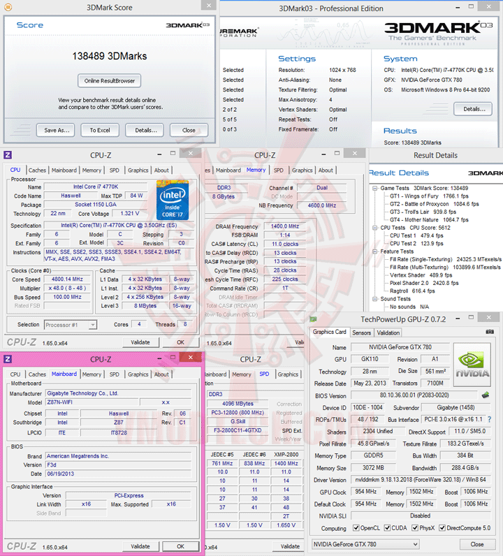 03 GIGABYTE GA Z87N WIFI Mini ITX Motherboard Review เวรี่เวรี่ควิกเทสต์