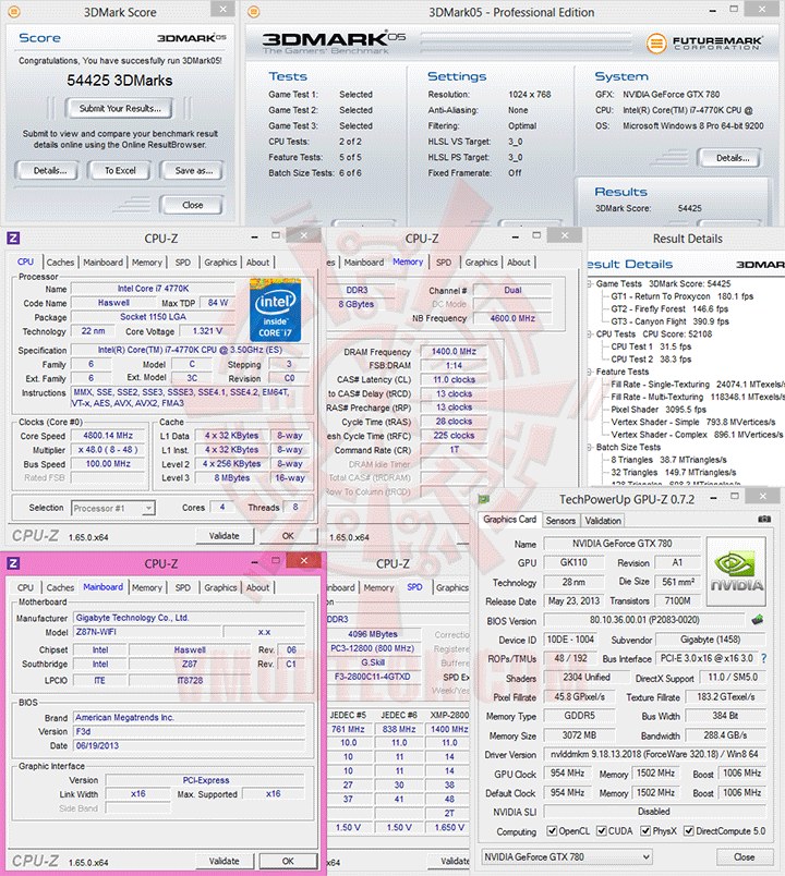 05 GIGABYTE GA Z87N WIFI Mini ITX Motherboard Review เวรี่เวรี่ควิกเทสต์