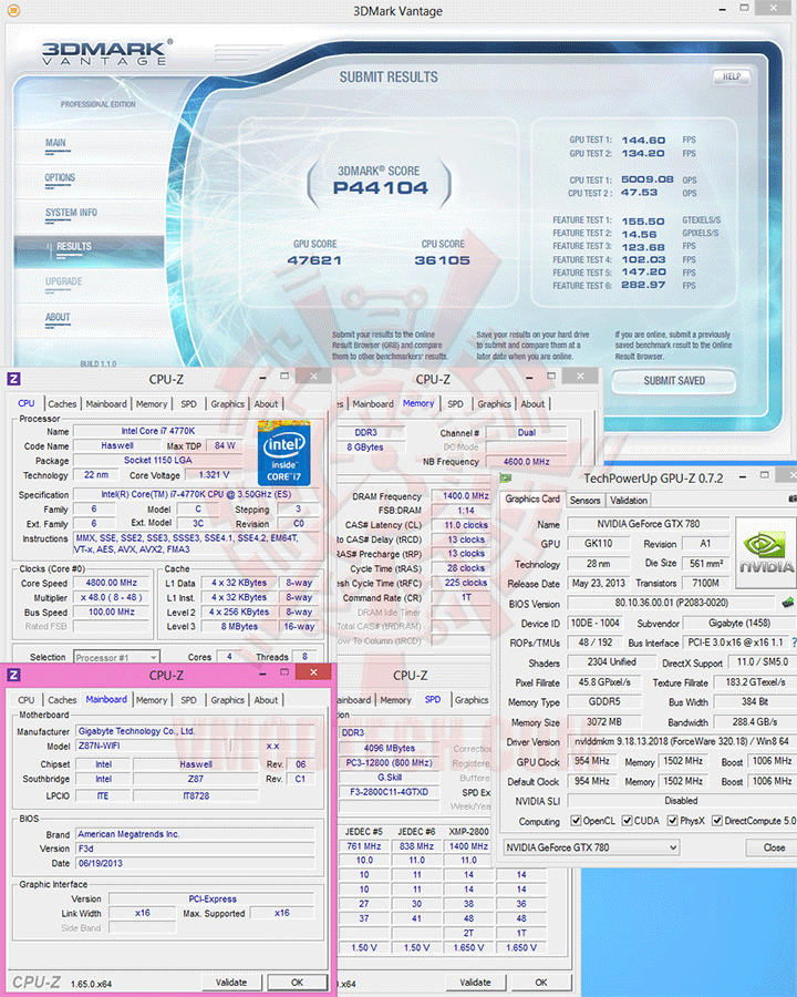 07 GIGABYTE GA Z87N WIFI Mini ITX Motherboard Review เวรี่เวรี่ควิกเทสต์