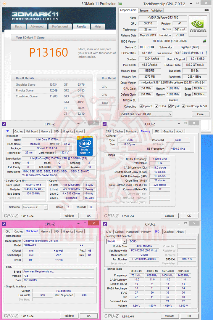 11 GIGABYTE GA Z87N WIFI Mini ITX Motherboard Review เวรี่เวรี่ควิกเทสต์