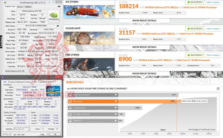 3dmark 720x447 ASUS GeForce GTX 780 DirectCU II OC New Cooling System Review