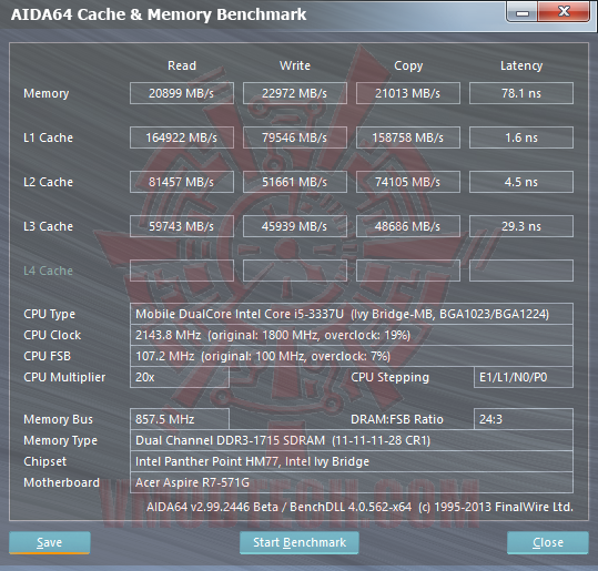 cachemem Review : Acer Aspire R7