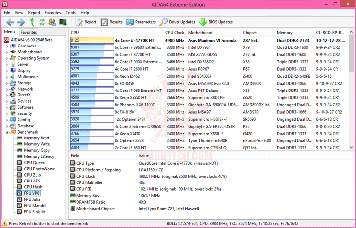 e7 ASUS ROG MAXIMUS VI FORMULA Trilogy Review Part 1 : Expert Performance