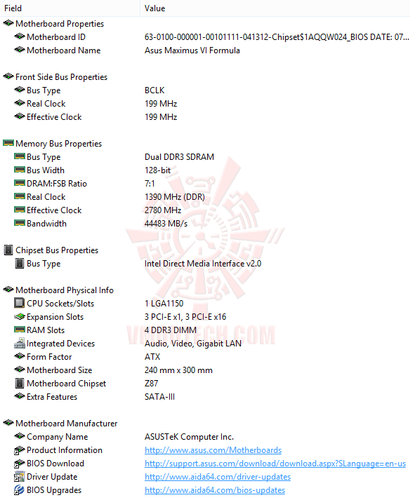 ed2 ASUS ROG MAXIMUS VI FORMULA Trilogy Review Part 2 : Ferocious Base Clock Speed