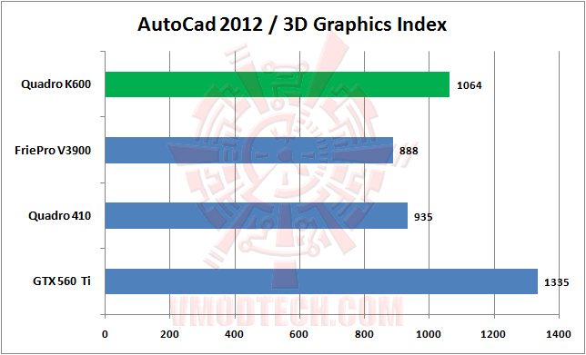 autocad-2012-02