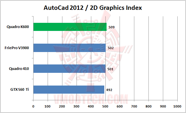 autocad-2012-03