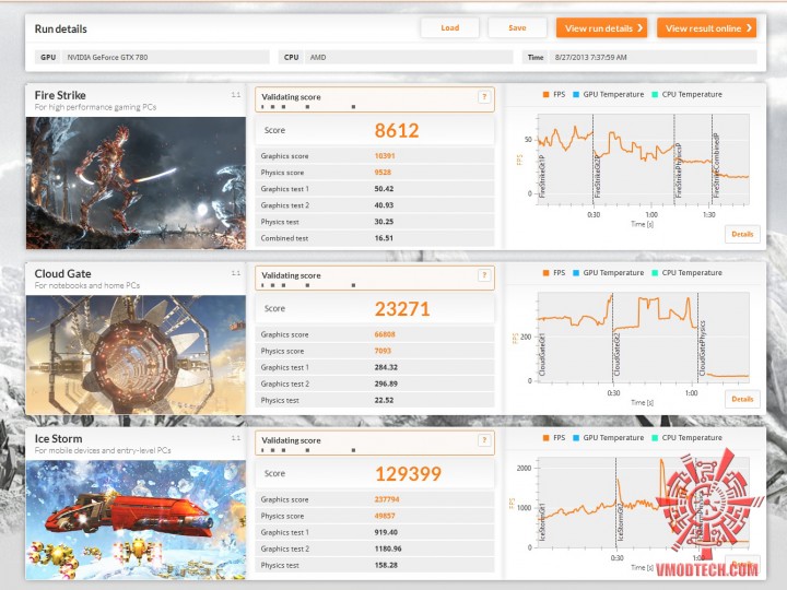 3dmark