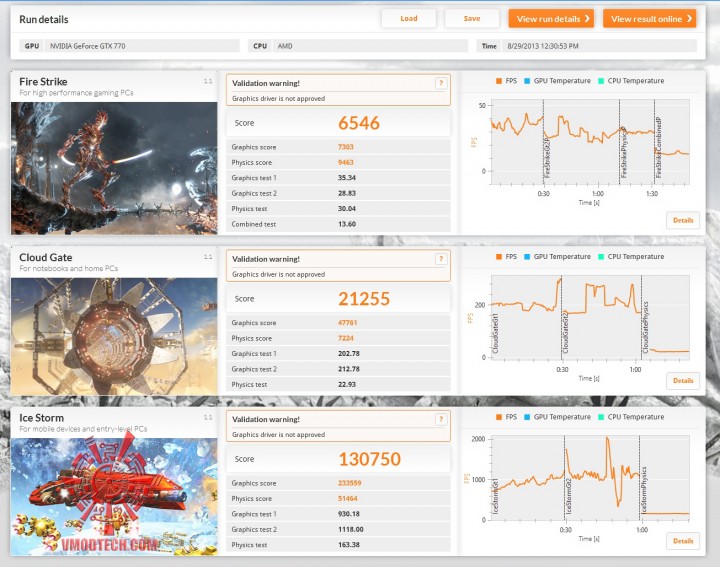 3dmark 720x567 PALIT GeForce GTX 770 JETSTREAM 4096MB GDDR5 