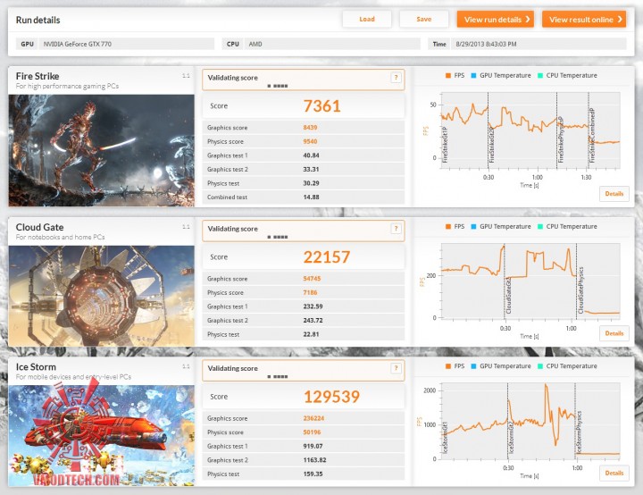 3dmark oc 720x554 PALIT GeForce GTX 770 JETSTREAM 4096MB GDDR5 