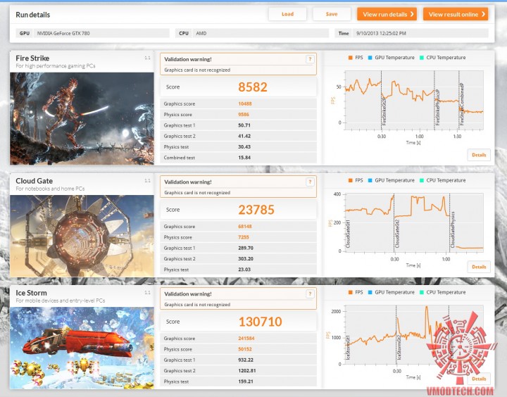 ... : : 3DMark (6/21