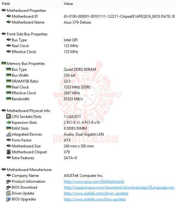 ed2 ASUS X79 DELUXE Motherboard Review