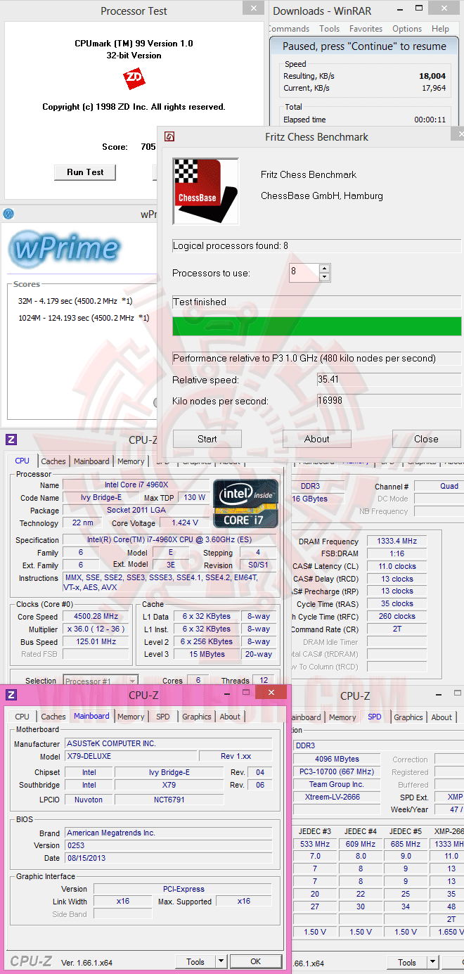 v ASUS X79 DELUXE Motherboard Review