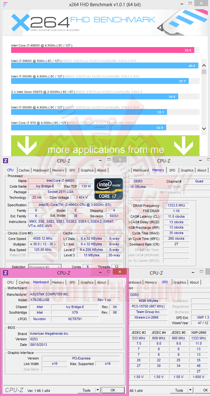 x264 ASUS X79 DELUXE Motherboard Review