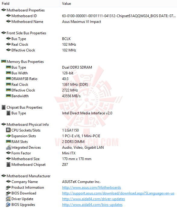 ed2 ASUS ROG MAXIMUS VI IMPACT Motherboard Review