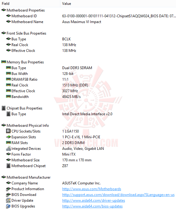 ed21 ASUS ROG MAXIMUS VI IMPACT Motherboard Review