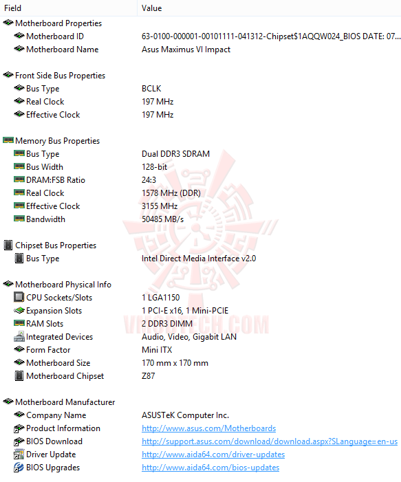 ed22 ASUS ROG MAXIMUS VI IMPACT Motherboard Review